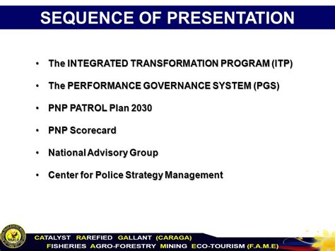 performance governance system pnp|SEQUENCE OF PRESENTATION.